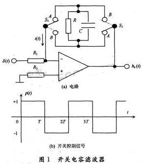 开关电容有源滤波器的性能研究及其在集成电路设计中的应用