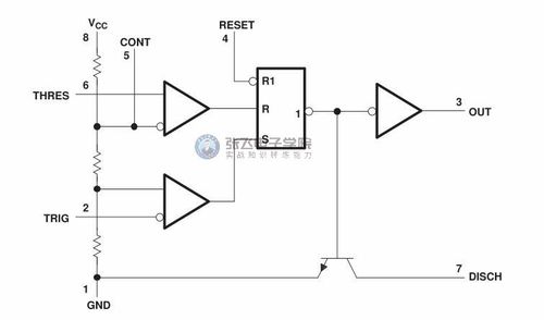 555集成电路的设计与应用