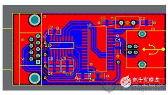 射频集成电路设计 常见问题与深度解决方案解析