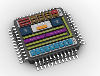 WCDMA功率放大器集成电路设计 关键技术、挑战与实现路径